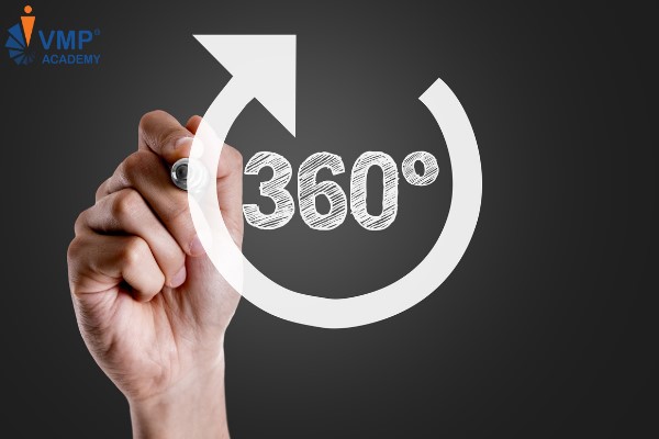 Đánh giá theo phản hồi 360 độ