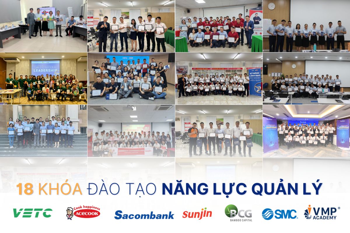 tổ chức 08 khóa đào tạo nâng cao dịch vụ bán hàng dành cho các doanh nghiệp bao gồm: Dcorp Global, TCL Logistics và ADC, BSL, Takashimaya, SMC. tổ chức 08 khóa đào tạo nâng cao dịch vụ bán hàng dành cho các doanh nghiệp bao gồm: Dcorp Global, TCL Logistics và ADC, BSL, Takashimaya, SMC.