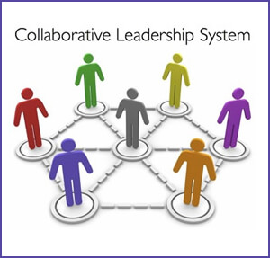 Collaborative Leadership Là Gì? Lợi ích và Đăch điểm của Lãnh đạo hợp tác