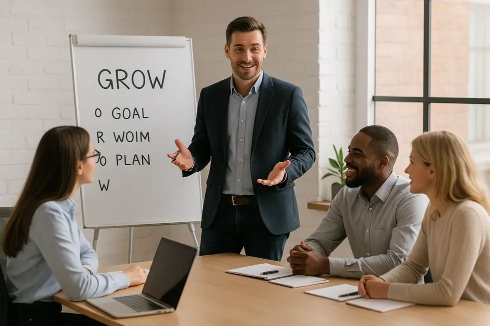 A leader employing the GROW model to facilitate effective team coaching.