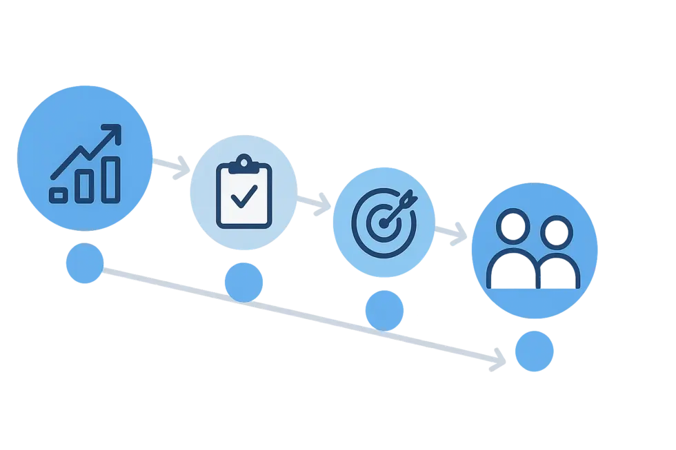 Đội ngũ quản lý và nhân viên đồng hành phát triển hiệu suất, đứng cạnh nhau trong văn phòng hiện đại, tươi vui, chuyên nghiệp.