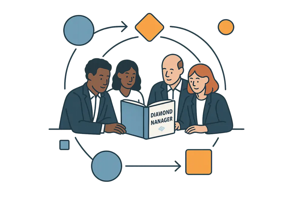 Đội ngũ quản lý đang thảo luận về triết lý từ sách ‘Diamond Manager’.