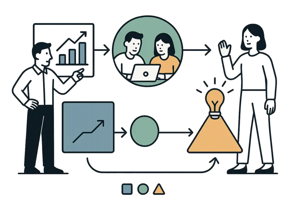 Buổi đào tạo đột phá của Phan Hữu Lộc với sự tham gia của đội ngũ quản lý.