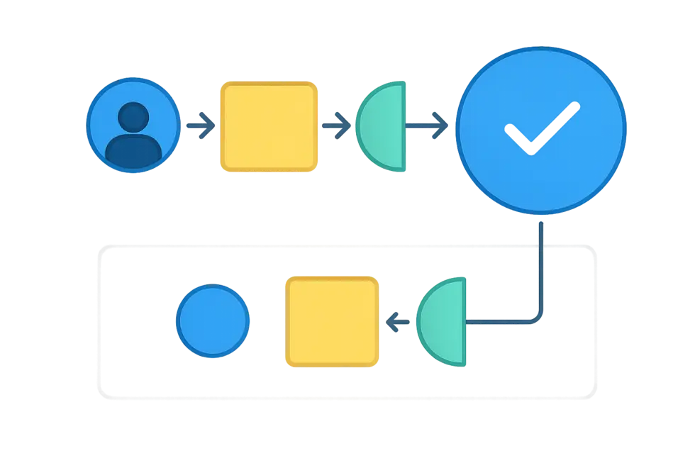 Khởi đầu vững chắc cho vai trò trainer với những khóa học nền tảng thiết thực.