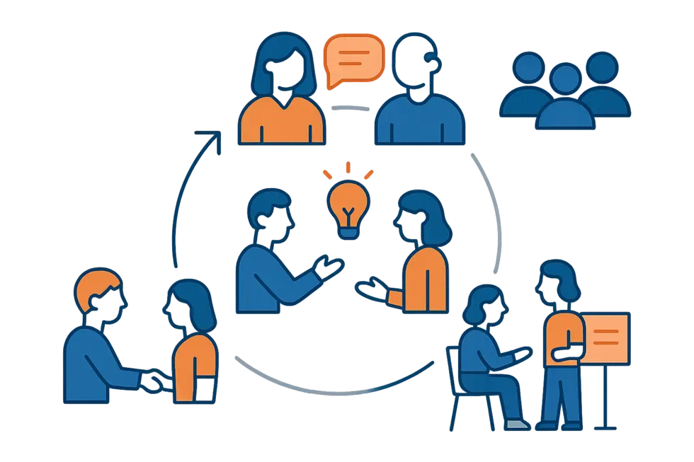 Khóa đào tạo Train The Trainer 3+ tại VMP Training.