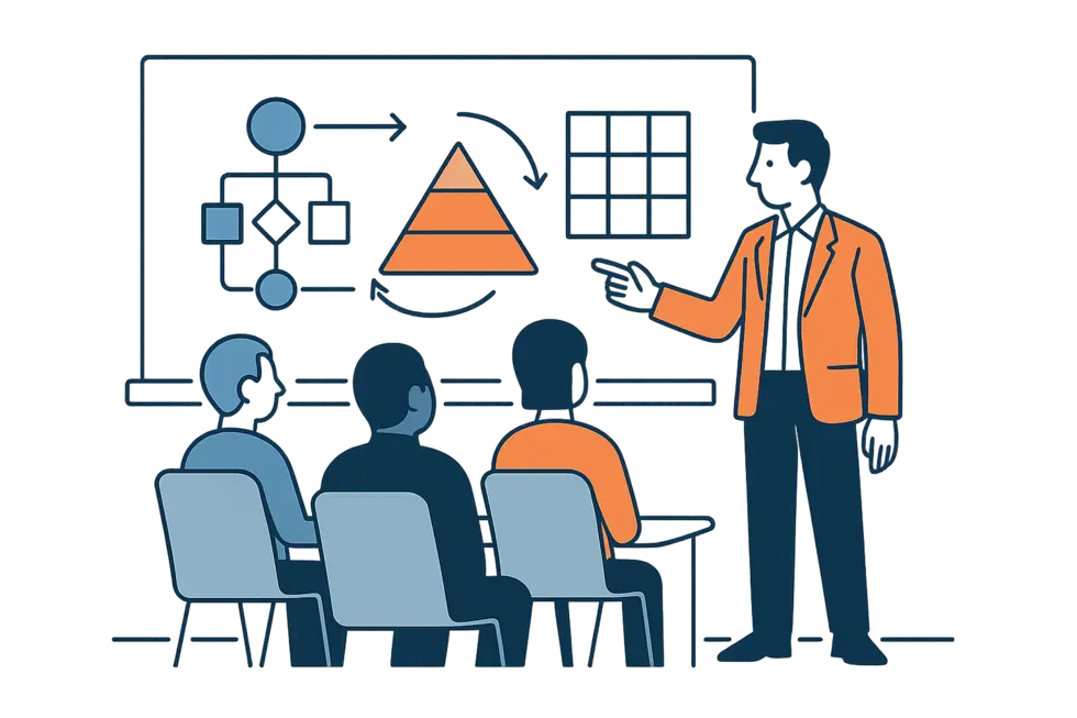 Buổi đào tạo kỹ năng quản lý tại VMP Training.