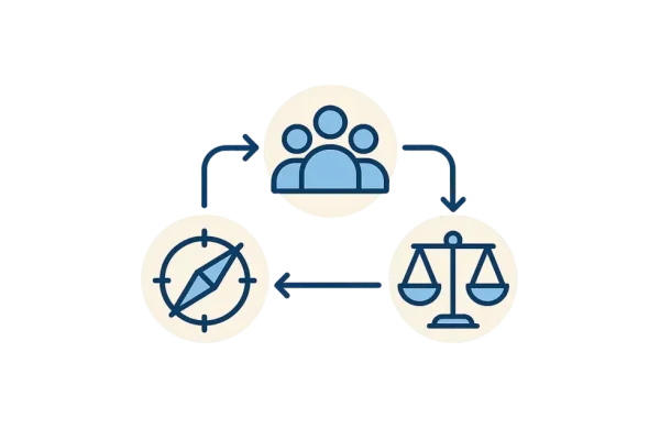 Collage hình ảnh đại diện cho chất lượng lãnh đạo.