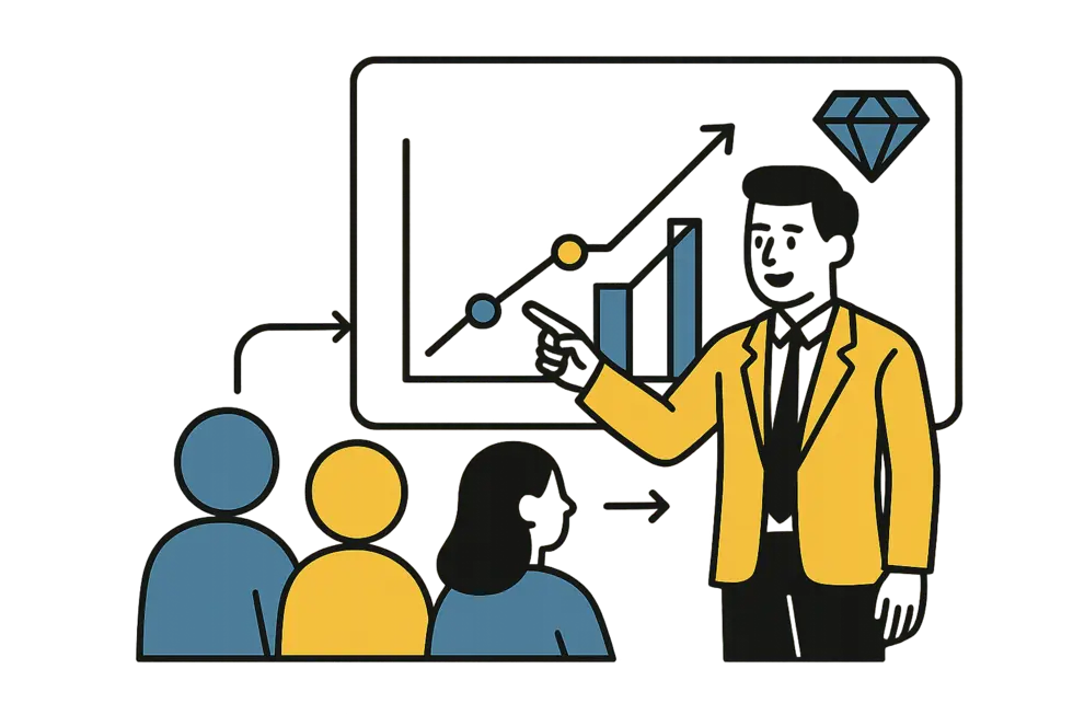 Quản lý tạo định hướng và kỳ vọng rõ ràng cho đội ngũ.