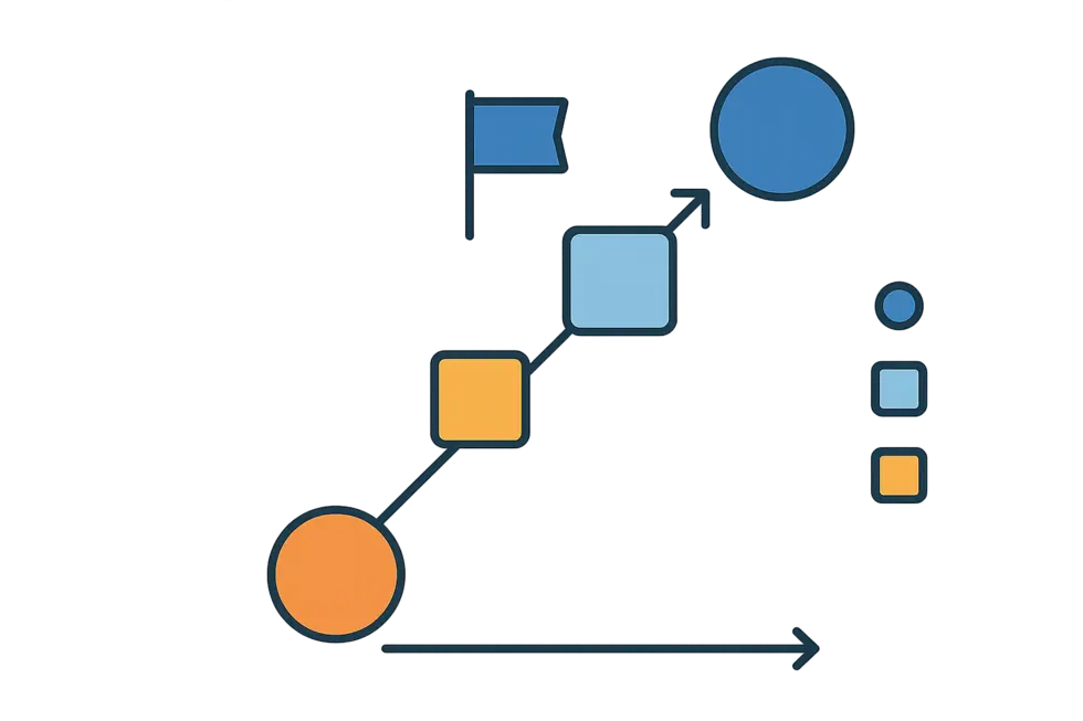 Trụ cột và yếu tố cốt lõi trong sách ‘Diamond Manager’.