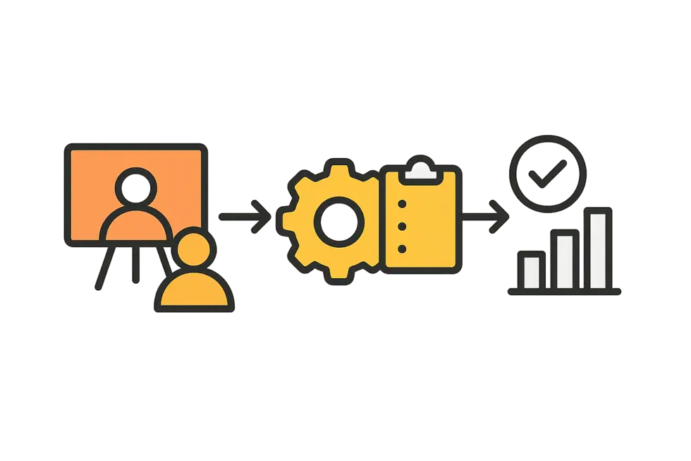 Các chuyên gia đang thảo luận sôi nổi về nâng cao hiệu suất.