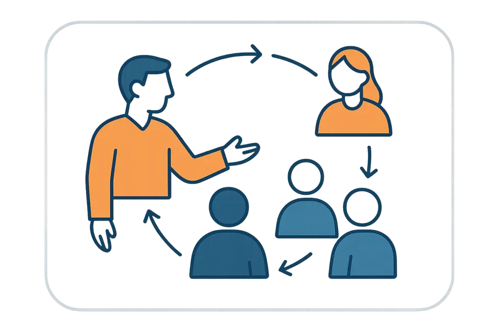 Một môi trường học tập chủ động giúp nâng cao hiệu quả công việc.