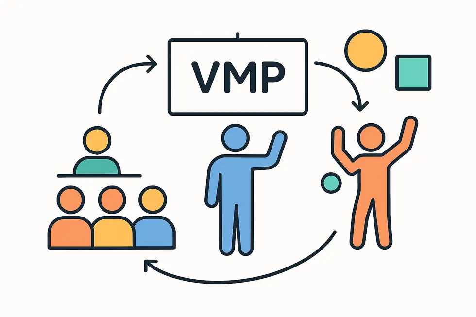 Học viên tham gia vào hoạt động tương tác tại VMP Academy.