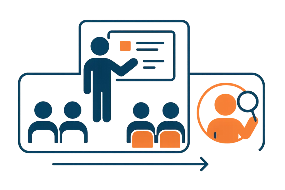 Nhóm quản lý cùng xây dựng kế hoạch đào tạo nội bộ.