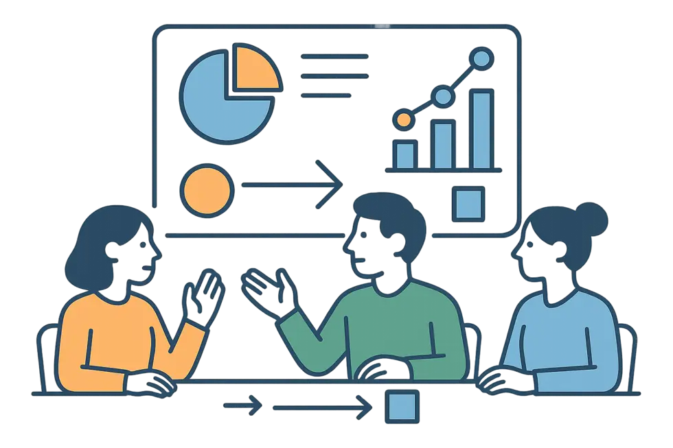 Nhóm quản lý cùng xây dựng kế hoạch đào tạo nội bộ.