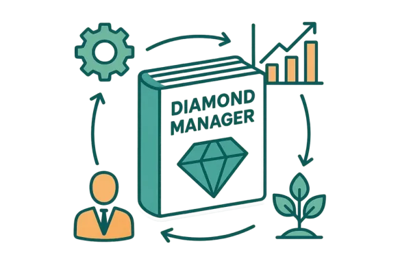 Cover of 'Diamond Manager' book showing icons for sustainable management in business.