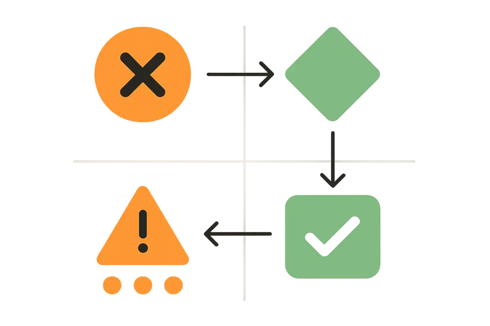 Trụ cột và yếu tố cốt lõi trong sách ‘Diamond Manager’.