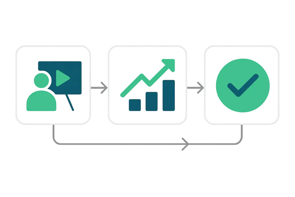 So sánh TPM với Total Productive Maintenance về mục tiêu và phương pháp.