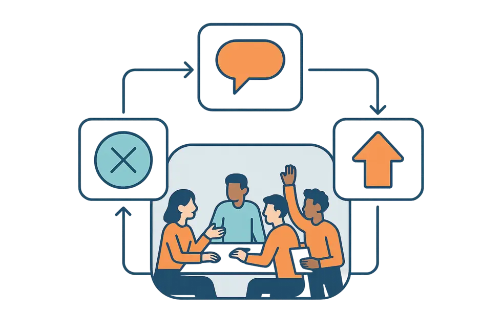 Kỳ vọng rõ ràng tạo nền tảng cho sự thành công của đội ngũ.