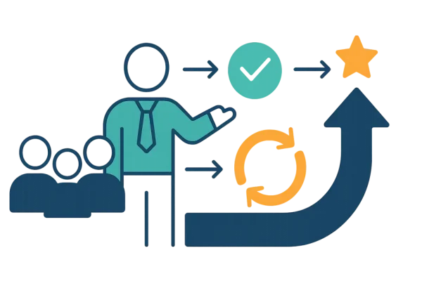 Training Manager dẫn dắt đội ngũ đến thành công.