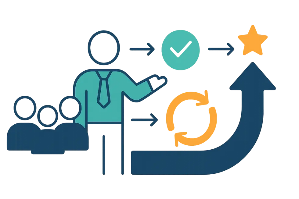 Training Manager dẫn dắt đội ngũ đến thành công.