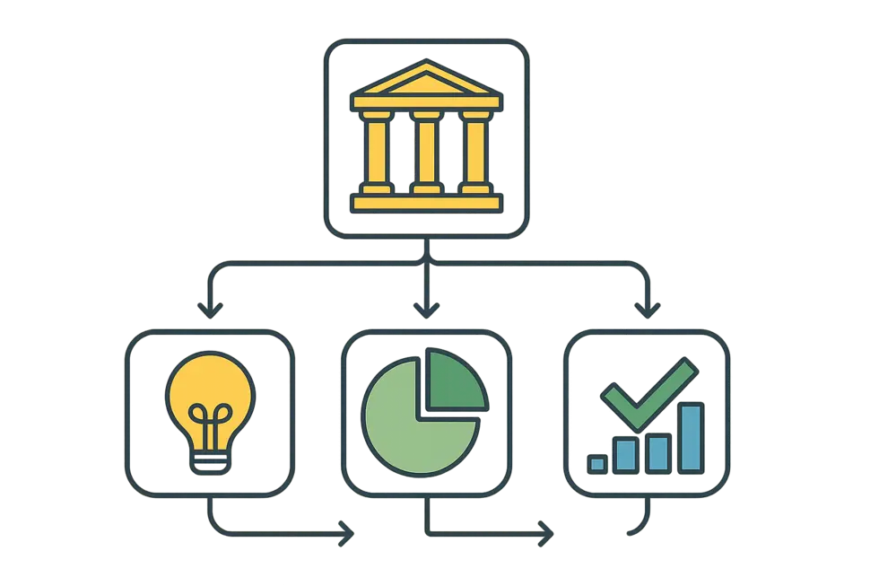 Trụ cột và yếu tố cốt lõi trong sách ‘Diamond Manager’.