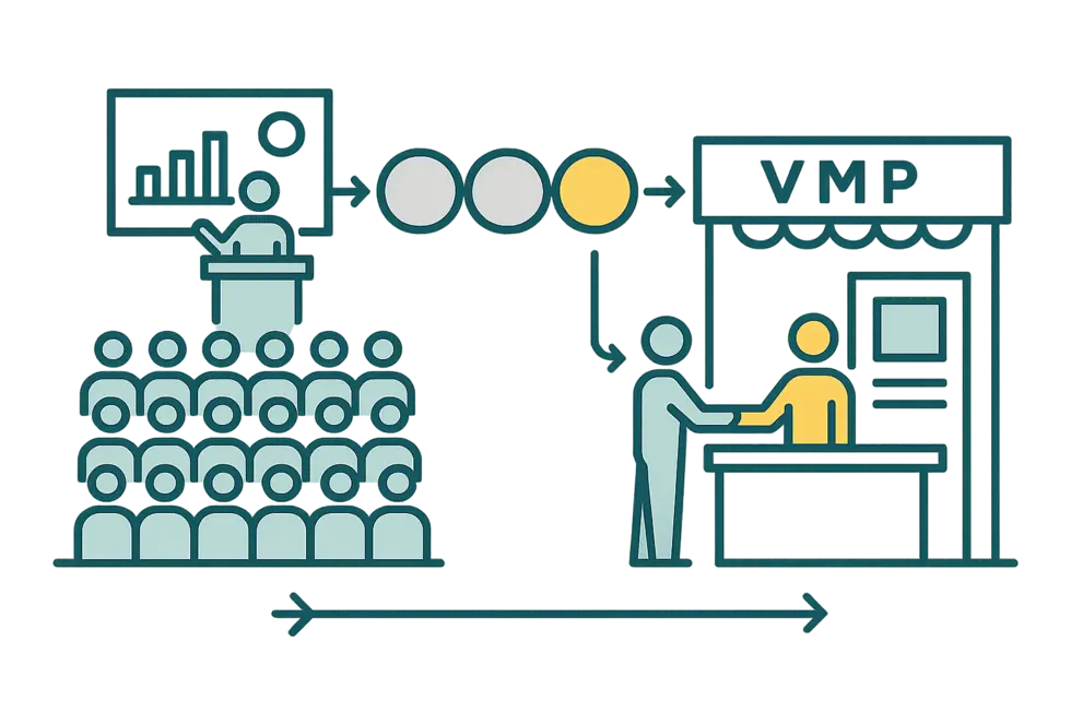Buổi đào tạo kỹ năng quản lý tại VMP Training.